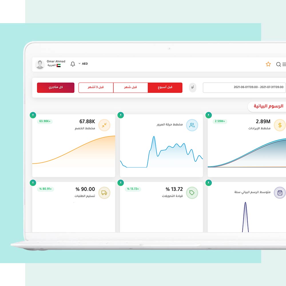 قم بالإشراف على متاجرك من مقرك الرئيسي الخاص بك، مع إعطاء المسؤولية للمديرين والموظفين في المتاجر