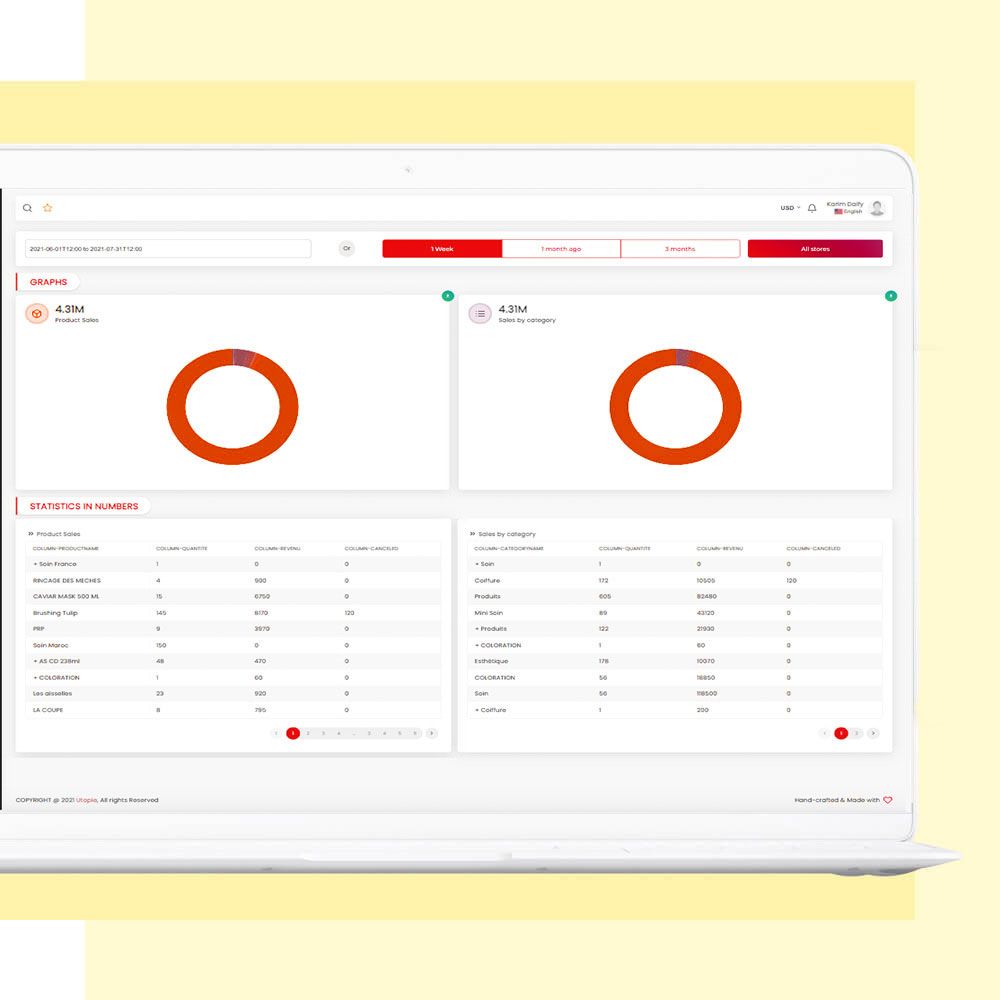  احصل على أكبر قدر ممكن من المعلومات لاتخاذ القرار والتخطيط والتنفيذ